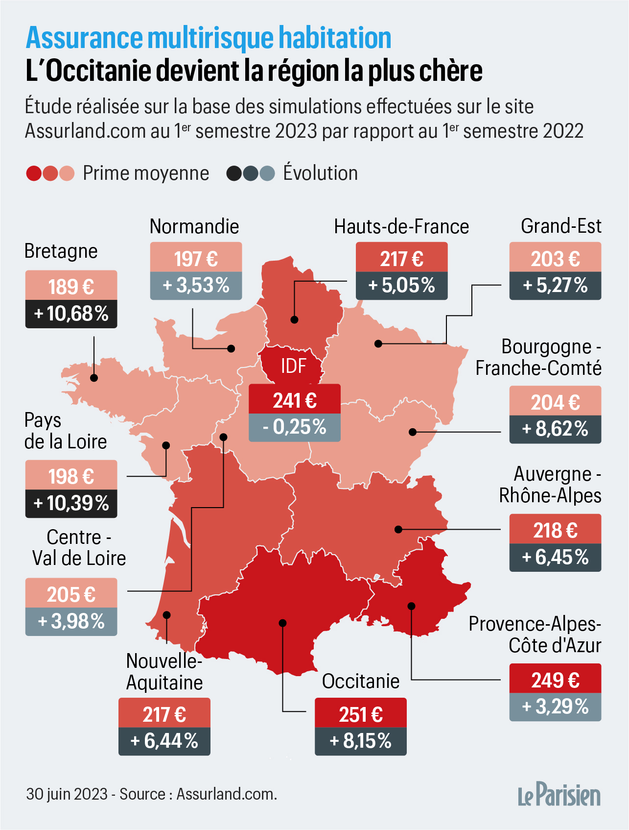 découvrez les raisons de l'augmentation des demandes d'assurances, les impacts sur les assurés et les conseils pour bien choisir sa couverture face à cette tendance.