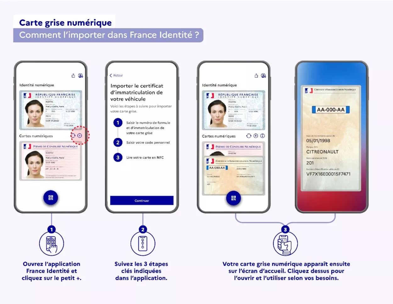 obtenez votre attestation d'assurance numérique dès le 1er janvier, simple, rapide et sécurisée. facilitez vos démarches avec notre service en ligne efficace.