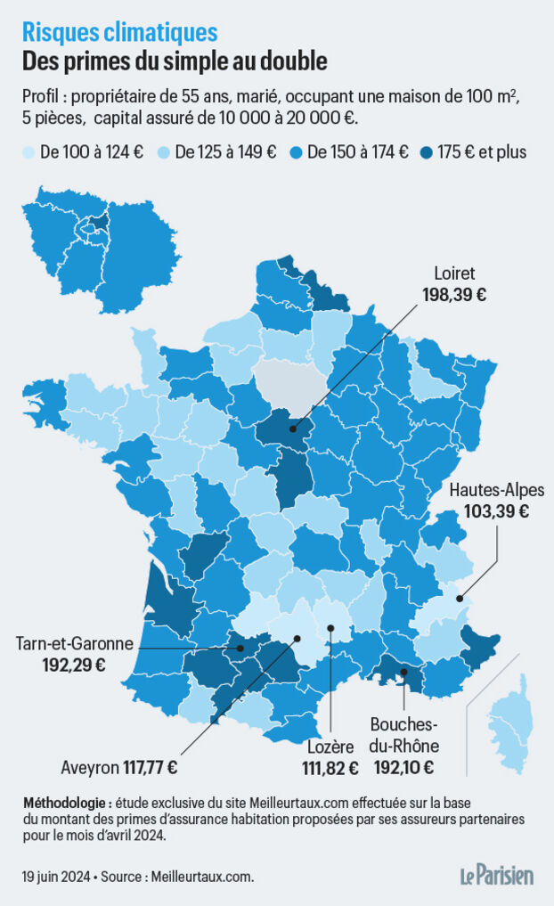 découvrez les prévisions de hausse des tarifs des assurances en 2026 et comment préparer votre budget face à cette augmentation.