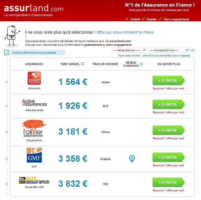 découvrez les tarifs et les raisons de refus d'assurance auto pour les jeunes conducteurs. obtenez des conseils pour trouver la meilleure couverture adaptée à votre profil.