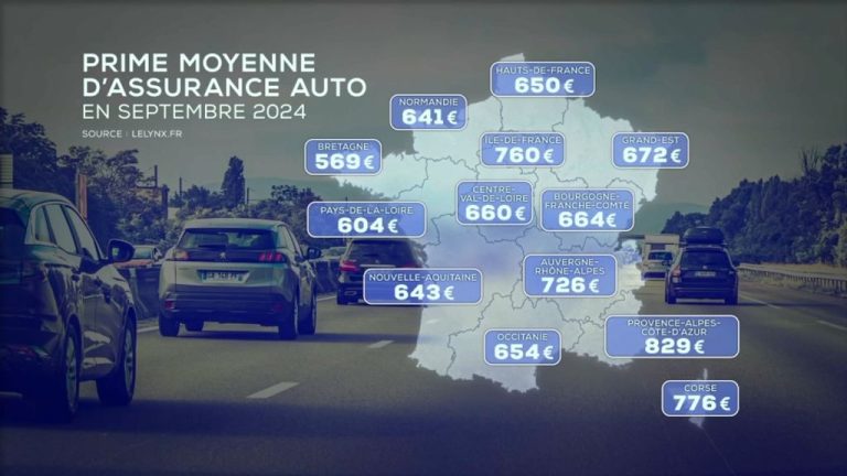 comparez les tarifs d'assurance auto en occitanie, corse et île-de-france pour trouver la meilleure offre adaptée à votre région. obtenez des devis personnalisés rapidement.